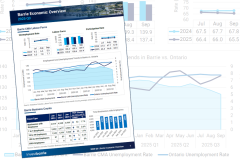 Cover of the Q3 2025 Barrie Economic Overview displaying various graphs